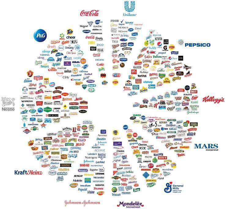 Marcas que beneficien a México y su gente bienvenidas.