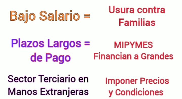 La consecuencia es un delito penal, aquí resumido en Usura, enriquecimiento ilegítimo cuando alguien se enriquece empobreciendo a otros y apoderándose del sector terciario pero dañando al sector primario y secundario, sólo por  bonitos porque pueden hacerlo sin que nadie les diga nada.  Daño contra la soberanía es el delito penal. No estamos ejerciendo la soberanía por todo este entramado y mientras ellos no van al bote porque nadie se queja. Estamos entretenidísimos, cansados, distraídos.