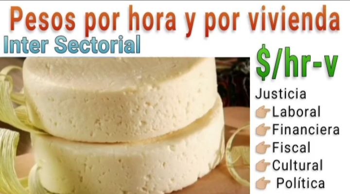 El costo variable se vuelve fuerza de consumo para sostener el aumento de producción, basado en economía no depredativa, sino calidad orgánica, salud, espacios arbolados y frescos, agua limpia y sus derivados.