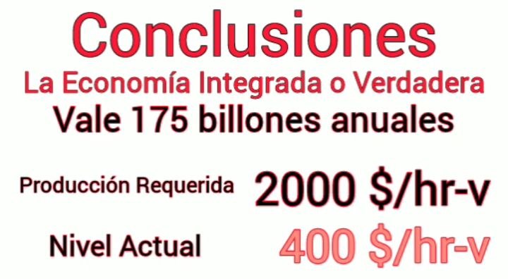 La brújula del liderazgo, hacia dónde vamos.  Para colgarlo en un cuadro en cada hogar.  Todos tenemos una meta común que no debe dar lugar a discusión, más que de eficiencias.