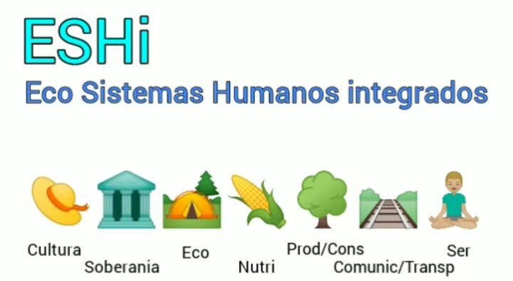 La Economía es y debe ser Integrada.  Porque esa integración suma, nos agiliza el flujo. Estando incompleta se dificultan procesos, producción y flujos de todo.
